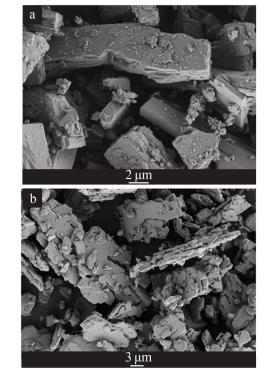 a—工藝 1；b—工藝 2；c—工藝 3；d—工藝 4 圖 1 4 種工藝得到產(chǎn)物的 XRD 譜圖